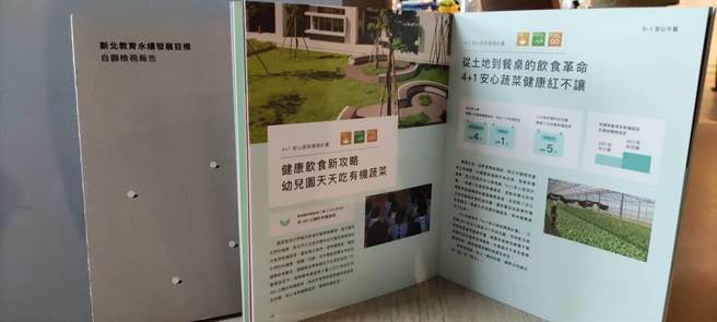 「新北教育永续发展目标自愿检视报告」将发送给高国中小校长。（陈慰慈摄）