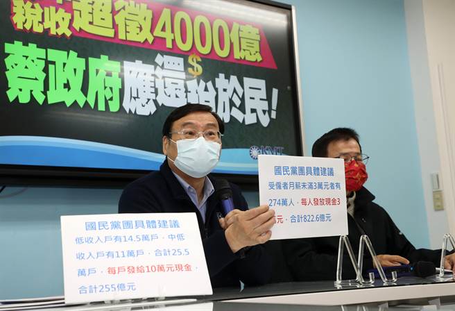 国民党立法院党团总召曾铭宗（左起）、立委赖士葆等22日召开「去年税收超徵4000亿 蔡政府应还税于民！」记者会，指出去年税收超徵4千多亿，建议政府应还税于民，发放现金给中、低收入户及月薪未满3万元的受雇者。（刘宗龙摄）