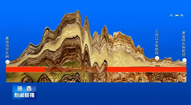 黄河长江水系握手，陕西引汉济渭秦岭输水隧洞大工程全线贯通。（华商报）