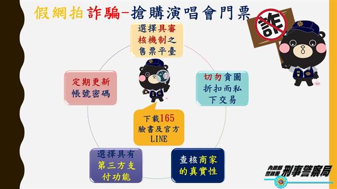 警方提醒假网拍诈骗应注意事项。（翻摄照片／林郁平台北传真）