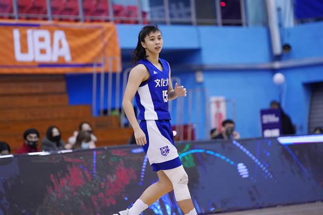 文化大学王禹雯17分。（大专体总提供）