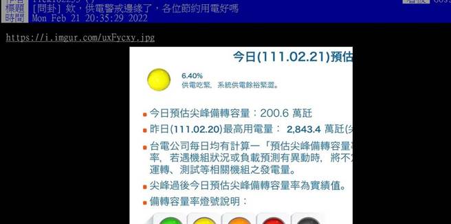 21日供電逼近警戒線，引發PTT網友擔心。（圖／翻攝PTT）