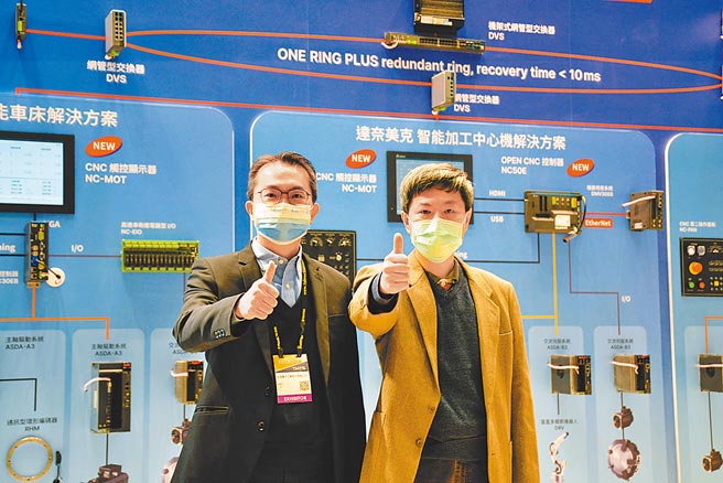 台達機電事業群總經理劉佳容（左）與代理商羅昇企業總經理李長堅在台達展位合影。圖／陳逸格