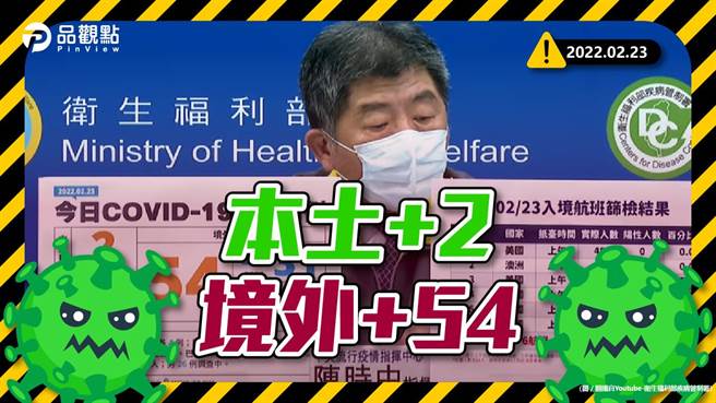 品观点｜宗教协会群聚增2例 染疫康復门诊上线(图/品观点提供）