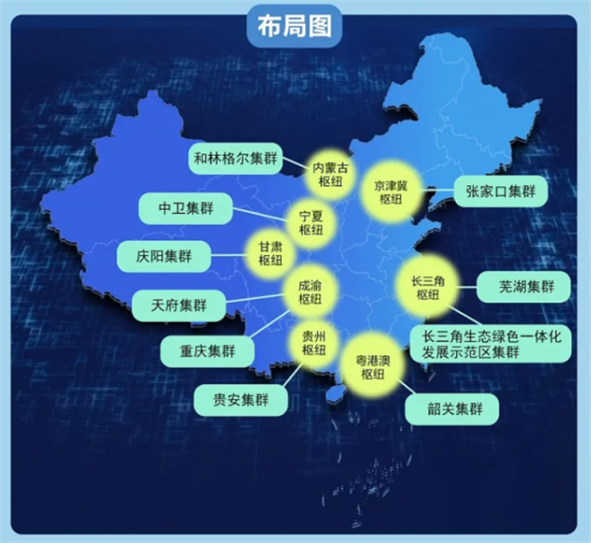 大陆全国一体化大数据中心体系完成总体布局设计，「东数西算」工程正式全面启动。（图/大陆国家发改委）