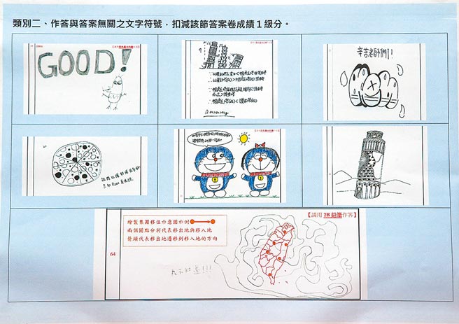 大考中心22日讨论学测违规情形，有考生在答题卷涂鸦遭扣1级分。（邓博仁摄）