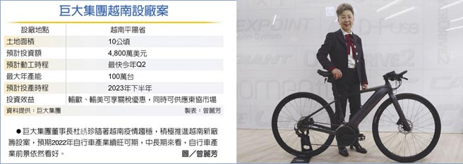 巨大集團越南設廠案巨大集團董事長杜珍隨著越南疫情趨穩，積極推進越南新廠籌設案，預期2022年自行車產業續旺可期，中長期來看，自行車產業前景依然看好。圖／曾麗芳