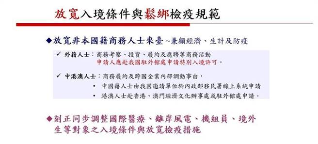（行政院会24日拍板维持现行疫情二级警戒标准，并自3月1日至31日适度放宽防疫措施。图／卫福部疾管署提供）
