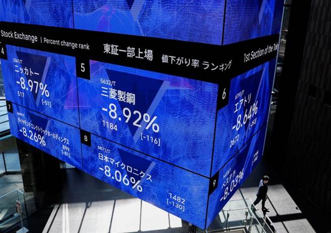 隨著俄國對烏克蘭發動飛彈空襲，全球金融市場隨之震盪。(圖/路透社)