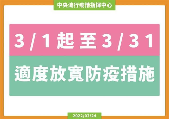 （自3月1日至3月31日适度放宽防疫措施，并调整相关规定，请民眾自主落实防疫措施，共同维护国内社区安全。图／中央流行疫情指挥中心提供）
