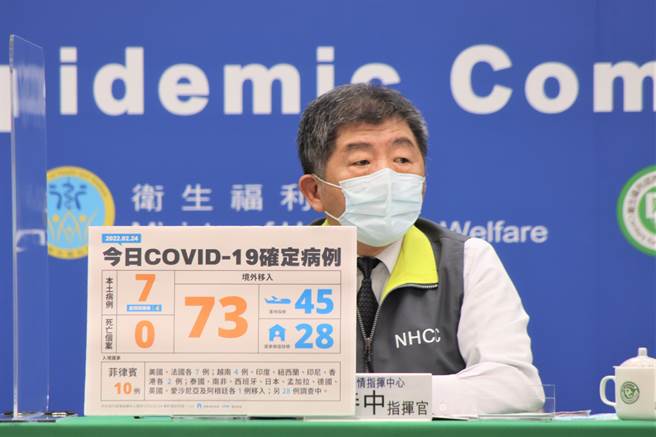 疫情指挥中心为防疫考量，前年起以电子围篱进行居家隔离及居家检疫者的管理及关怀，遭外界质疑没有法源依据，监察院昨天提出调查报告指，提醒指挥中心应正视并妥善处理。（图／指挥中心提供）