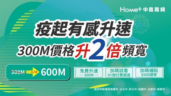（中嘉宽频祭出300Mpbs光纤上网699元，前3个月免费升速600Mbps。图／中嘉宽频提供）
