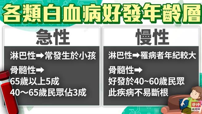 (图/健康疗天室提供）