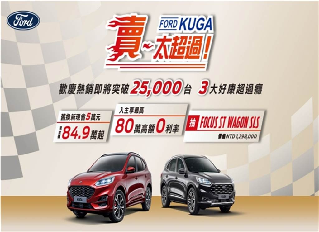 「Ford Kuga賣太超過！」熱銷優惠登場 舊換新現金價84.9萬起。(圖/Ford)