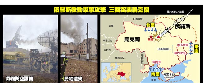 俄罗斯发动军事攻击 三面突袭乌克兰