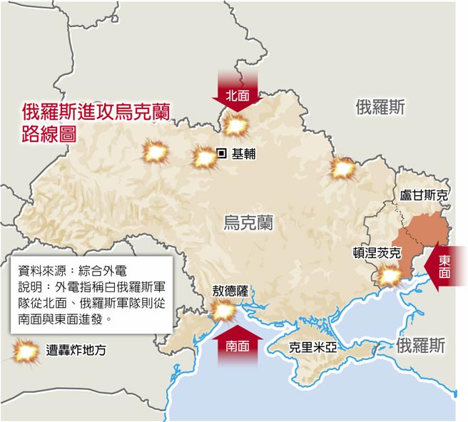 俄罗斯进攻乌克兰路线图