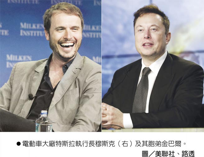電動車大廠特斯拉執行長穆斯克（右）及其胞弟金巴爾。圖／美聯社、路透