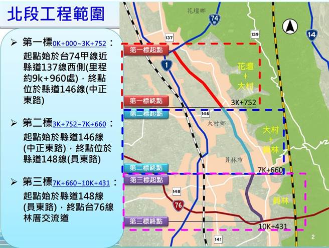 东彰化地区县民眾所期待的东彰道路开辟计画，北段新辟工程今天上午动土，宣告完成东彰道路最后一块拼图。（彰化县政府提供／谢琼云彰化传真）