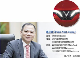 企業舵手－VinFast創辦人潘日旺 越南電動車進軍美國 下一站征服全球車市
