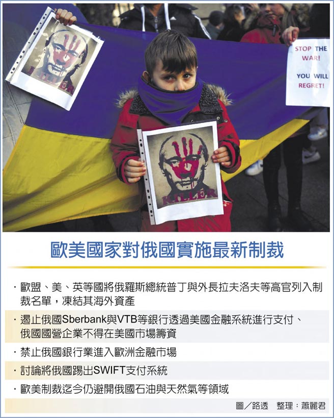 欧美国家对俄国实施最新制裁