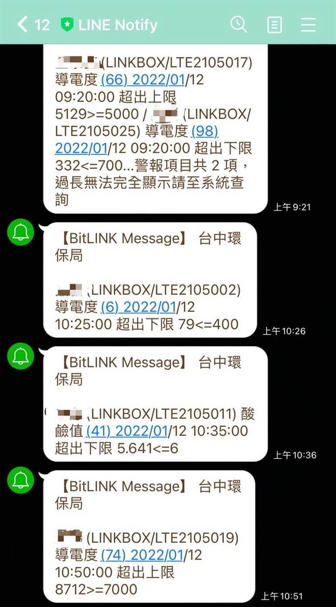 台中市環保局創新研發低成本的「水管家」水質感測器，輔導高污染潛勢事業24小時監測放流水，在數據出現異常時透過line推播。（台中市環保局提供／陳淑芬台中傳真）
