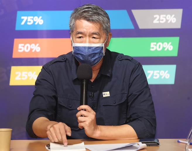 孫文學校總校長張亞中。（資料照，鄭任南攝）