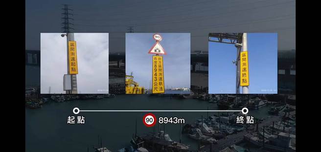 台61线西滨快速道路彰化段的区间测速系统，2月25日恢復运作，并将于3月1日零时起正式取缔开罚。（警方提供／谢琼云彰化传真）