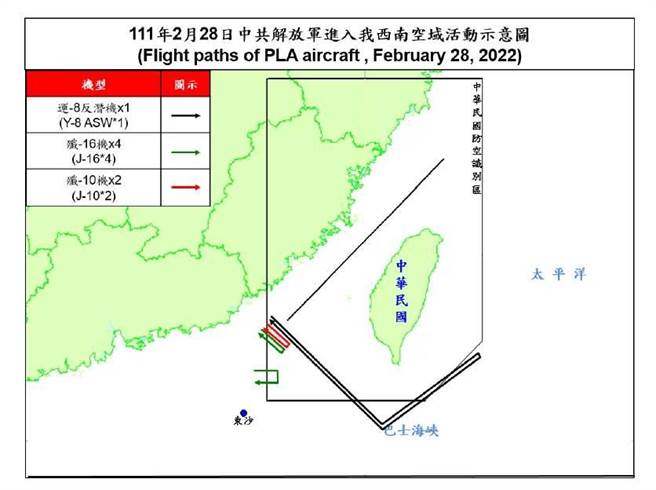 共機侵擾我西南空域示意圖。空軍提供
