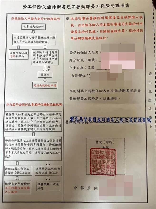 中市一名男子发生职灾，右手手指遭截肢，劳保局公文判定失能09等级(图／爆料公社)