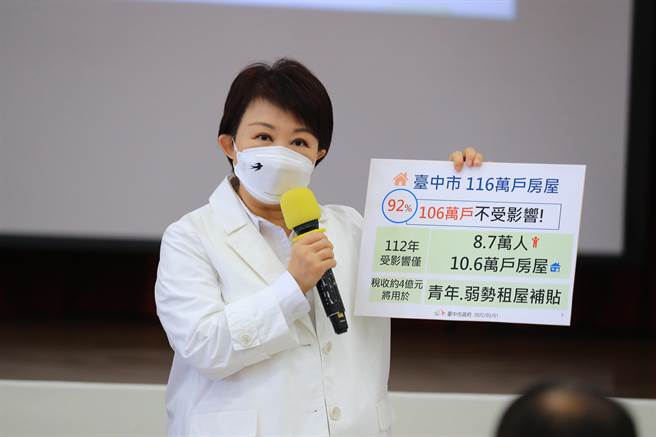 台中市房屋税徵收率自治条例修正草案拍板定案，调高多屋族的房屋税，最高 3.6％税率。（陈淑娥摄）