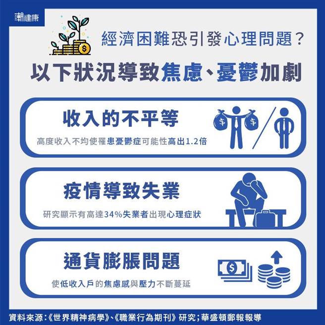 (图/潮健康提供)