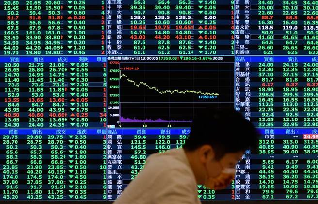 俄乌战争胶着，台股仍出现震盪。（示意图／报系资料照）