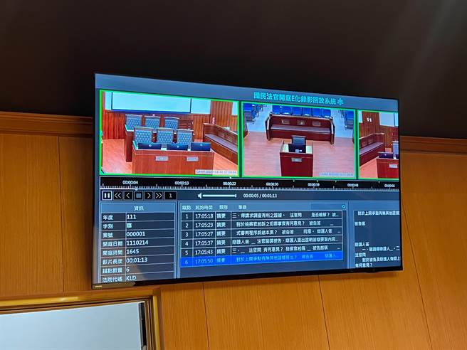 国民法官法庭增设3支录影机，分别朝检察官席、辩护人席、应讯发言台录音、录影。（陈彩玲摄）