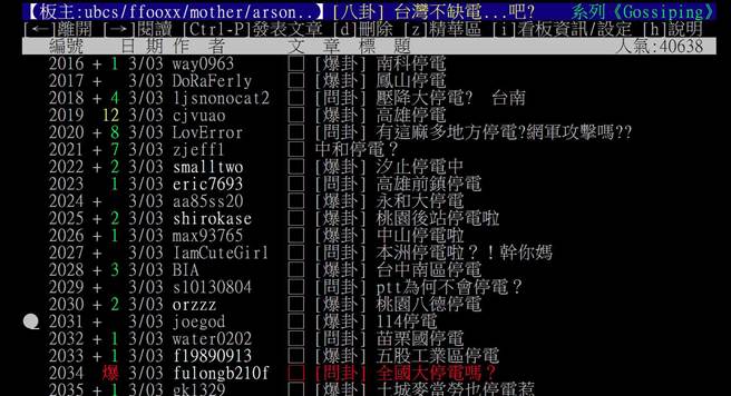 今早9点17分全台大停电，PTT瞬间炸出各地停电灾情。(翻摄自PTT)