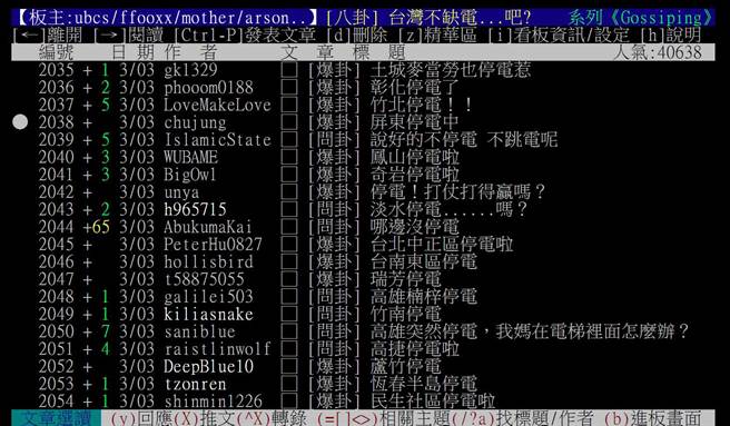 今早9点17分全台大停电，PTT瞬间炸出各地停电灾情。(翻摄自PTT)