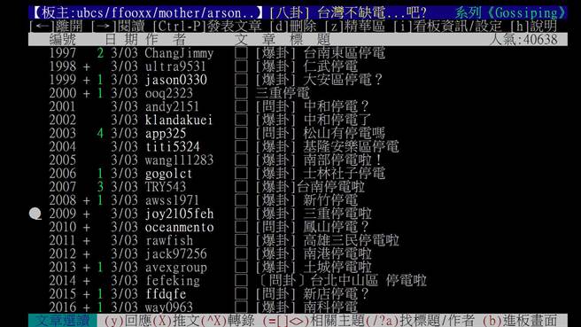 今早9点17分全台大停电，PTT瞬间炸出各地停电灾情。(翻摄自PTT)