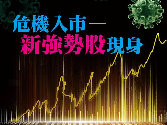 俄羅斯與烏克蘭戰爭越演越烈，制裁與對立局勢持續升溫，造成金融市場大震盪，台股在投信與官股力守下，屬國際股市中相對強勢，可留意受惠原物料報價上漲帶動類股，與獲得特定資金鎖定的個股。(圖/先探投資週刊提供)