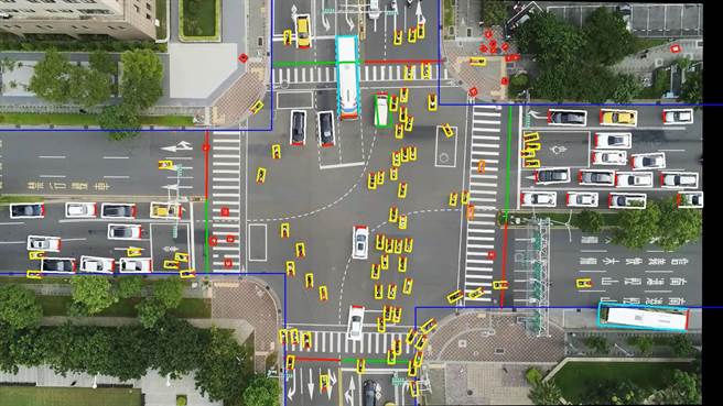 路口人车的 AI 影像辨识 (红线代表车头方向)(运研所提供)