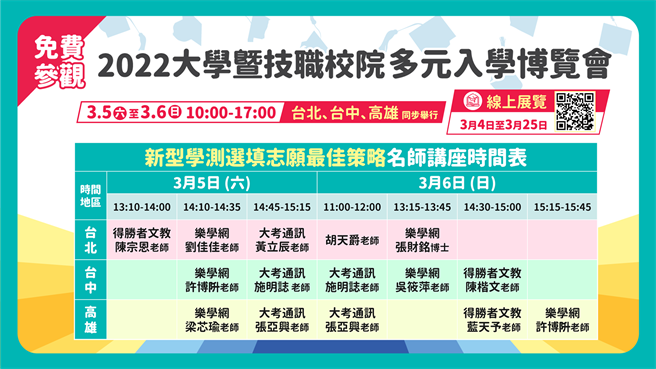 2022大学博览会3/5开幕北中高、线上同步举行