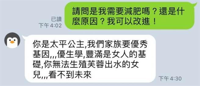 男友母親私下對她說「你是太平公主，我們家族要優秀基因，豐滿是女人的基礎，你無法生殖芙蓉出水的女兒，看不到未來」。（翻攝自Dcard）