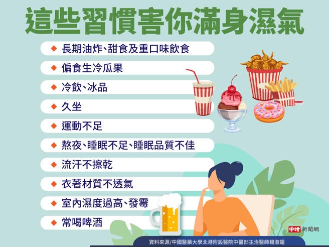 (图/中时新闻网陈友龄制图)