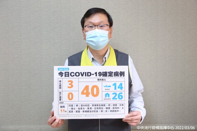 庄人祥表示，3本土为台南2例、高雄1例，皆为游览车旅游团相关。（图／指挥中心提供）