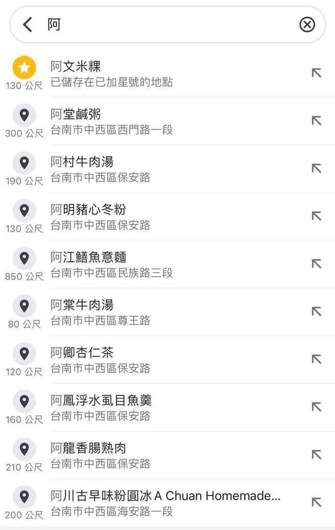 甜點主廚教大家打開Google地圖，並在搜尋列打了一個「阿」，下秒出現一排小吃店家名。（圖／翻攝自黃先生的甜點日記（Dessert diary））