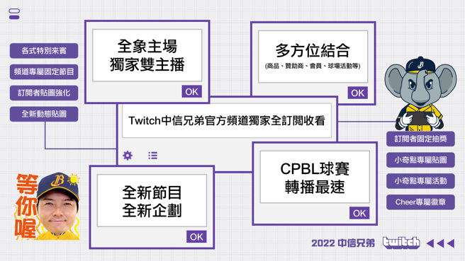 中信兄弟宣布15日起Twitch频道全订阅收费。（中信兄弟提供）