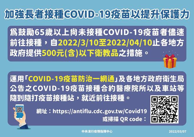 （鼓励65岁以上尚未接种COVID-19疫苗民眾接种，各地方政府自3月10日起至4月10日可加码提供民眾500元（含）以下卫教品。图／中央流行疫情指挥中心提供）