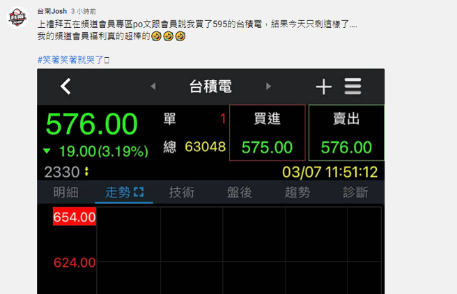 台積電7日大跌逾3%，不少股民損失慘重。（翻攝台南Josh YouTube）