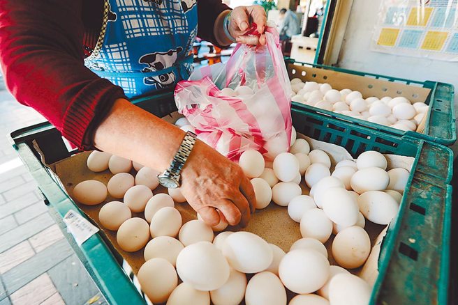 连续7个月突破通膨警戒线，2月CPI年增2.36%，蛋价涨幅逼近3成。（图／本报资料照）