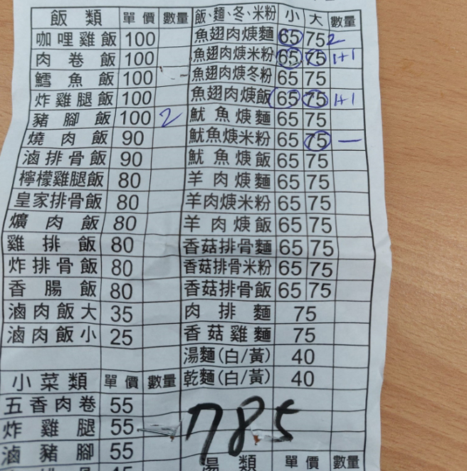 网友PO出店家菜单价目。(图/截自脸书爆料公社二社)