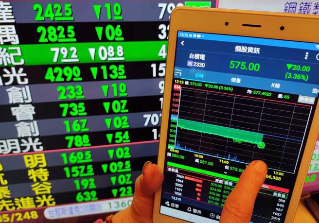 专家认为，由于俄罗斯股票暂停交易，新兴市场股票才会成为抛售主要对象，而表现最强的台股则是选择标的。（示意图／本报资料照）