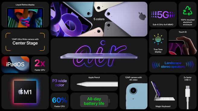 全新的iPad Air功能一览。（翻摄直播画面）